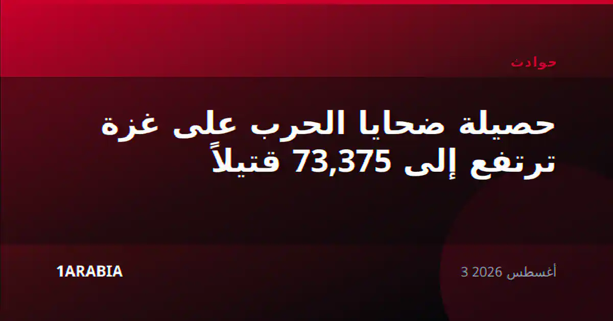 حصيلة ضحايا الحرب على غزة ترتفع إلى 73,375 قتيلاً